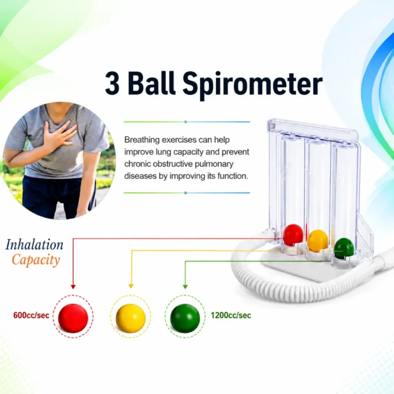 Incentive spirometer for breathing exercises