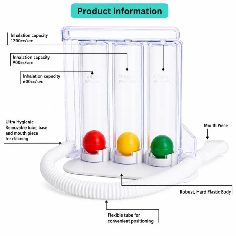 Lung exerciser breathing device