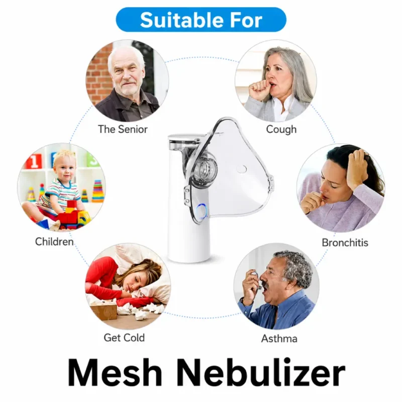 USB rechargeable respiratory nebulizer