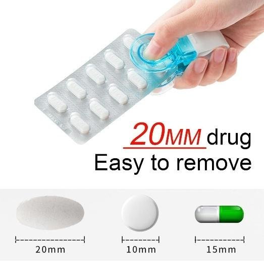 Easy medication dispenser